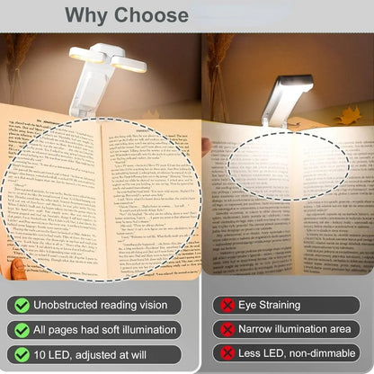 Luz de Lectura Premium USB™